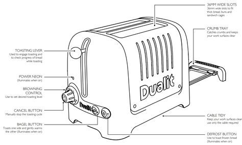 dualit toaster manual.